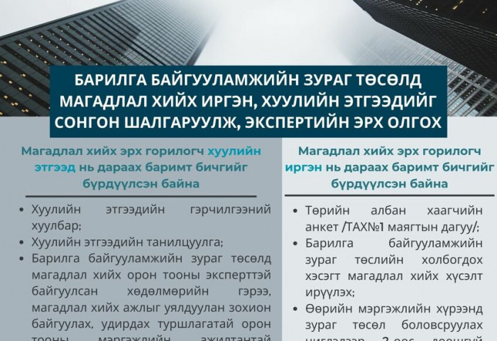 БХТ: БАРИЛГА БАЙГУУЛАМЖИЙН ЗУРАГ ТӨСӨЛД МАГАДЛАЛ ХИЙХ ИРГЭН, ХУУЛИЙН ЭТГЭЭДИЙГ СОНГОН ШАЛГАРУУЛЖ, ЭКСПЕРТИЙН ЭРХ ОЛГОХ ТУХАЙ