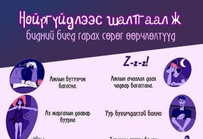 Нойргүйдлээс шалтгаалж бидний биед гарах сөрөг өөрчлөлтүүд