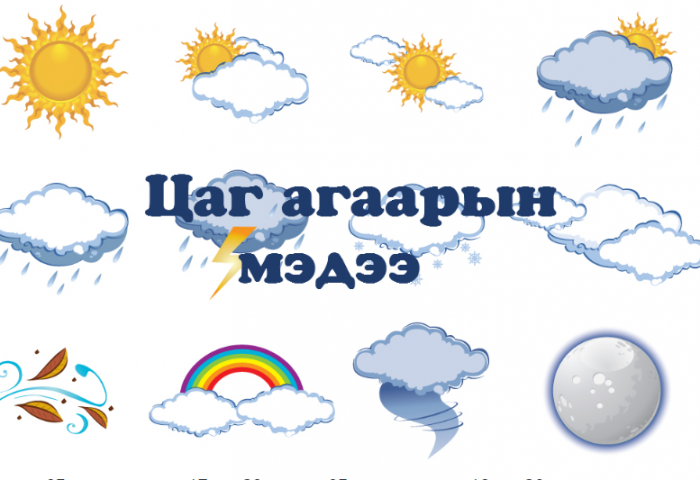 Цаг агаарын мэдээ