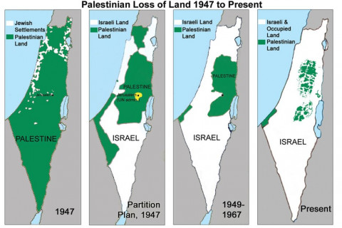 Палестин газар нутгаа хэрхэн “алдав”?