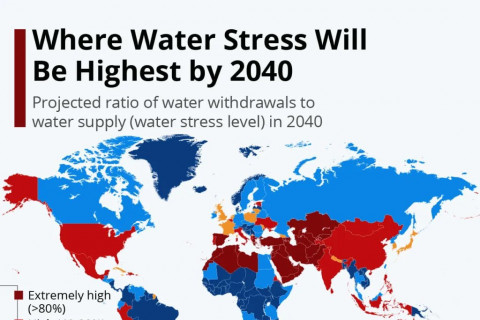Дэлхий усны өдөр: Усыг энхтайвнаар ашиглах нь чухал