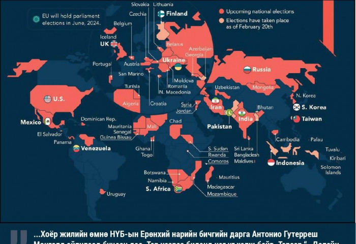 “…Олгой хагаравч тогоондоо” буюу оролдож болохгүй олон улсын “сэдэв”