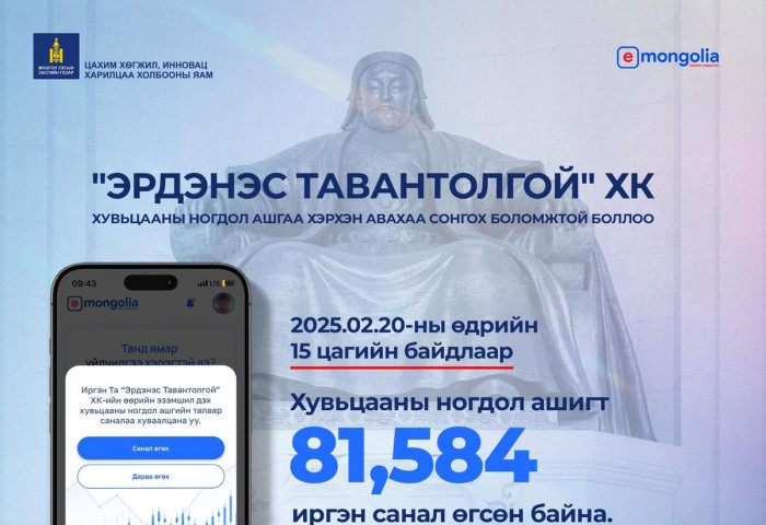 E-Mongolia системээр “Эрдэнэс Тавантолгой” ХК-ийн 1072 ширхэг хувьцааны ноогдол ашигт санал өгөх үйл явц