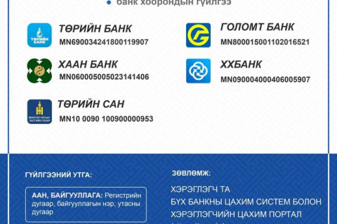 ХЭРЭГЛЭГЧ, ХАРИЛЦАГЧ ТА БҮХЭН ДУЛААНЫ ЭРЧИМ ХҮЧ АШИГЛАСАН ТӨЛБӨРӨӨ IBAN ДАНСНЫ ДУГААР АШИГЛАН ГҮЙЛГЭЭГЭЭ ХИЙНЭ ҮҮ