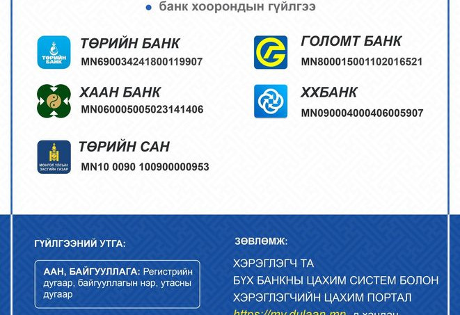 ХЭРЭГЛЭГЧ, ХАРИЛЦАГЧ ТА БҮХЭН ДУЛААНЫ ЭРЧИМ ХҮЧ АШИГЛАСАН ТӨЛБӨРӨӨ IBAN ДАНСНЫ ДУГААР АШИГЛАН ГҮЙЛГЭЭГЭЭ ХИЙНЭ ҮҮ