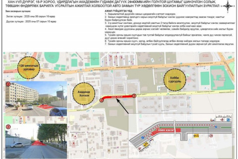 ХЭРЭГЛЭГЧ, ХАРИЛЦАГЧДЫН АНХААРАЛД