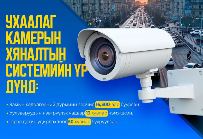 Ухаалаг камерын хяналтын үр дүнд зөрчил багасаж, уулзваруудын нэвтрүүлэх чадвар 13 хувиар нэмэгдээд байна