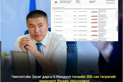 Чингэлтэйн Засаг дарга Н.Мандуул төсвийн 300 сая төгрөгийг зориулалт бусаар зарцуулжээ