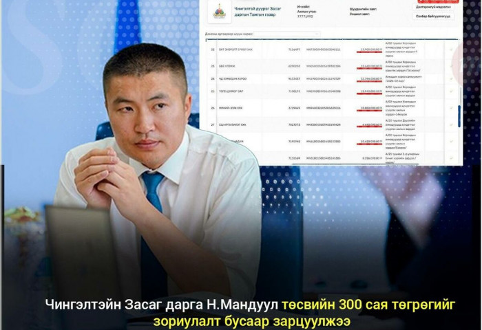 Чингэлтэйн Засаг дарга Н.Мандуул төсвийн 300 сая төгрөгийг зориулалт бусаар зарцуулжээ