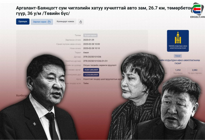 ЗАМ, ТЭЭВРИЙН САЙД Б.ДЭЛГЭРСАЙХАН НАЙЗДАА 59.8 ТЭРБУМ ТӨГРӨГИЙН ЗАМЫН ТЕНДЕР ӨГСӨН ҮҮ