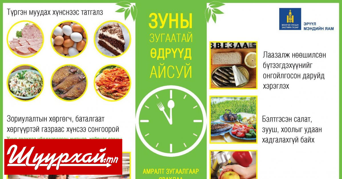 Хоолны хордлого, хоол хүнсээр дамжих халдвараас урьдчилан сэргийлээрэй