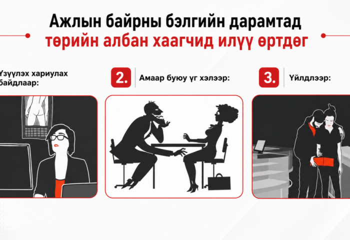 Ажлын байрны бэлгийн дарамтад төрийн албан хаагчид илүү өртдөг