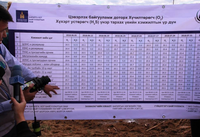 Х.БАДЕЛХАН: ШИНЭ ТӨВ ЦЭВЭРЛЭХ БАЙГУУЛАМЖИЙГ 2020 ОНД БАРЬЖ ДУУСГАНА 