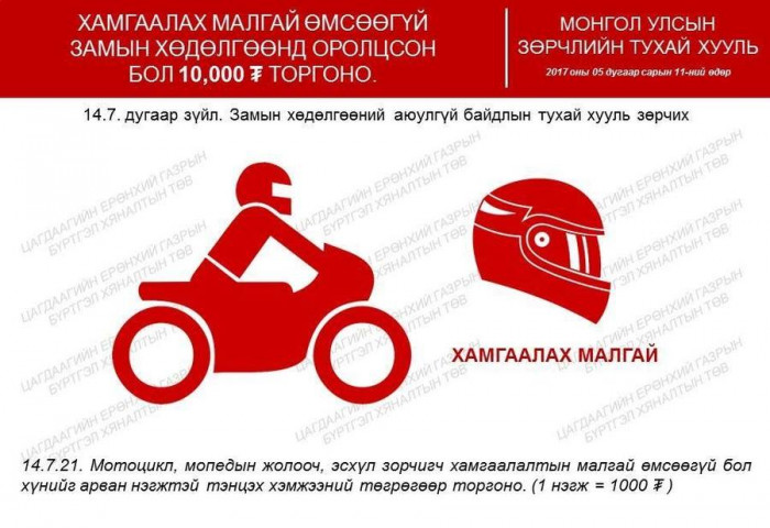 Хамгаалах малгай өмсөж замын хөдөлгөөнд оролцохыг уриалж байна