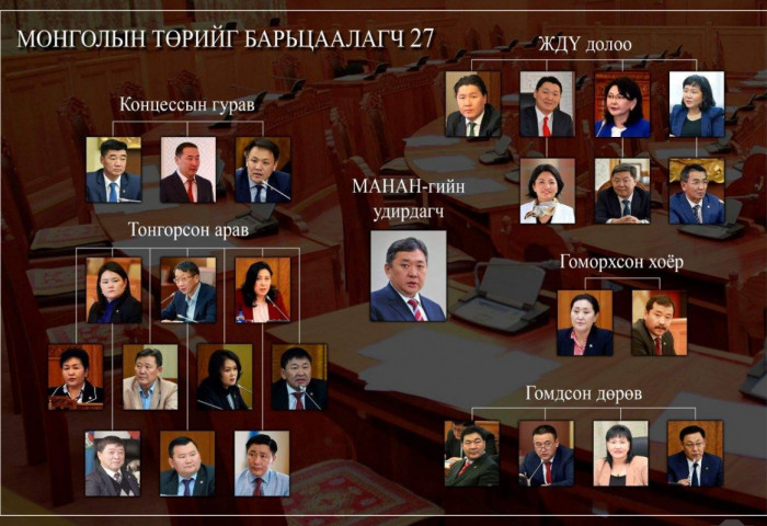 М.ЭНХБОЛДЫГ ХАМГААЛЖ, У.ХҮРЭЛСҮХИЙГ ОГЦРУУЛАХААР ГАРЫН ҮСЭГ ЗУРСАН ГИШҮҮДТЭЙ ТАНИЛЦ