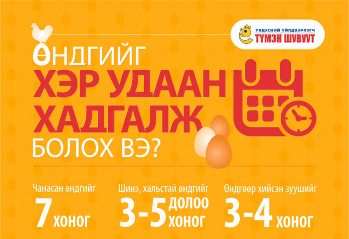 ӨНДГИЙГ ХЭР УДААН ХАДГАЛЖ БОЛОХ ВЭ?