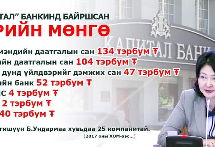 Жирийн иргэдийнхээ ирээдүйн тэтгэвэр,даатгалаар ТУГ ТАХИЖ болохгүй ээ!!!!