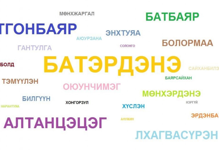 Монгол нэрсийн ХАМГИЙН ХАМГИЙН...