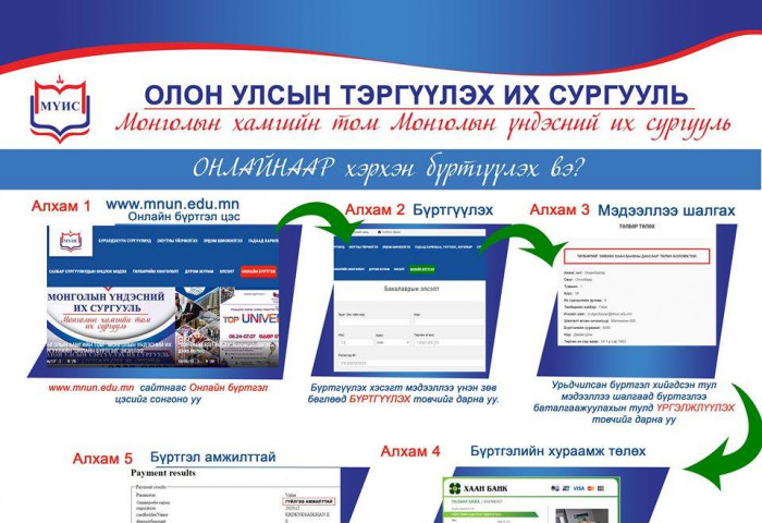 МОНГОЛЫН ХАМГИЙН ТОМ МОНГОЛЫН ҮНДЭСНИЙ ИХ СУРГУУЛИЙН ЭЛСЭЛТИЙН ОНЛАЙН БОЛОН БИЕЧИЛСЭН БҮРТГЭЛ УЛС ОРОН ДАЯАР ЭХЛЭХ ГЭЖ БАЙНА