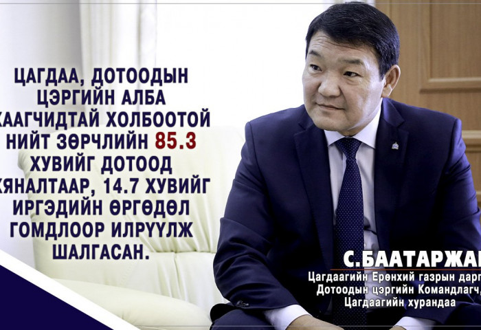 С.БААТАРЖАВ: Хар тамхины хэрэгт ногдуулах ялыг нэмэх нь зүйтэй