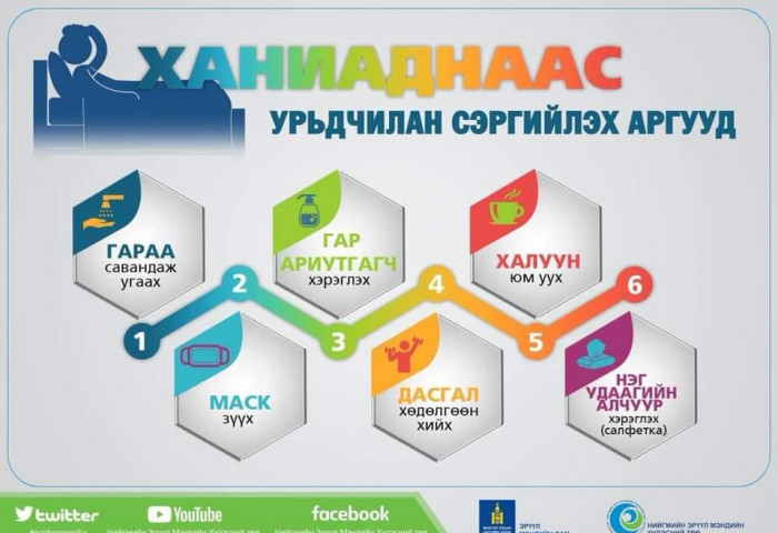 Томуугаас сэргийльe!!!