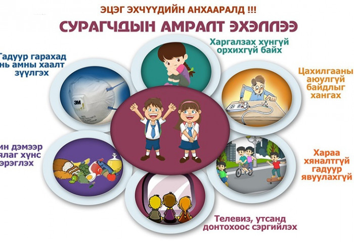 Сэрэмжлүүлэг