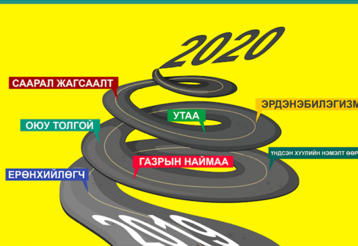 САЛАА ЗАМЫН УУЛЗВАРТ