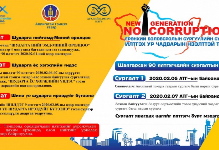 Сая төгрөгийн шагналтай илтгэлийн тэмцээнийг ЕБС-ийн сурагчдын дунд зарлалаа