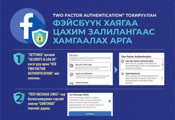 Цахим халдлагад өртөхгүйн тулд ЯТГАХ ТУСАМ НЯГТАЛ