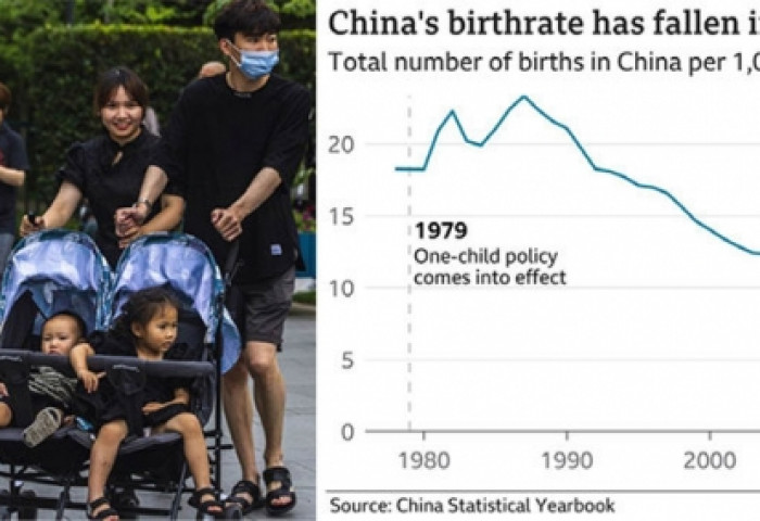 Гурван хүүхэдтэй байх бодлогыг Хятадын залуу гэр бүлүүд дэмжсэнгүй