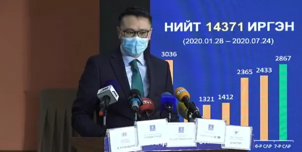 Д.Ууганбаяр: Тусгаарлах байрны 90 орчим сая төгрөгийн өр үүссэн байна