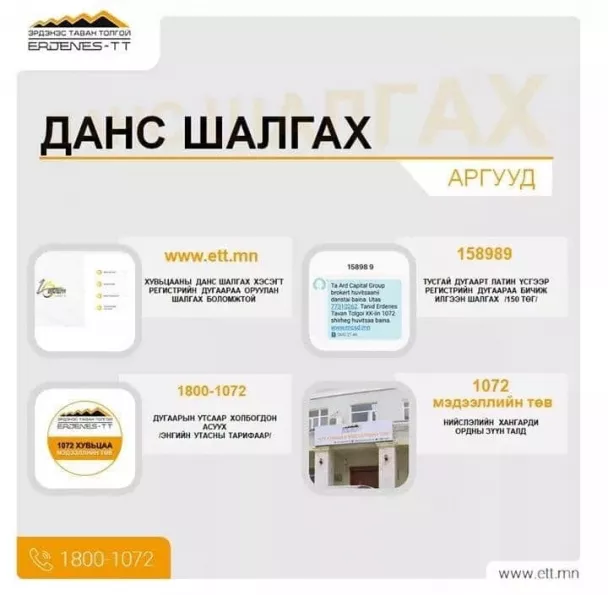 "Эрдэнэс Таван Толгой" хувьцааны данс нээж баталгаажуулсан эсэхийг шалгах ЗААВАР