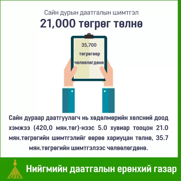 Аравдугаар сараас ААНБ, даатгуулагч тус бүр 5.0 хувиар нийгмийн даатгалын шимтгэл төлнө