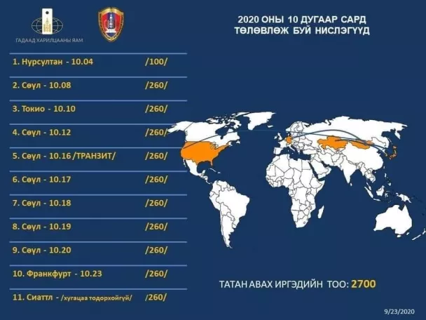 Танилц: Ирэх сард төлөвлөгдсөн чартер нислэгийн хуваарь