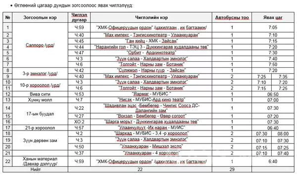 Ачаалал ихтэй цагт 27 чиглэлийн 36 автобусыг нэмэлтээр явуулна