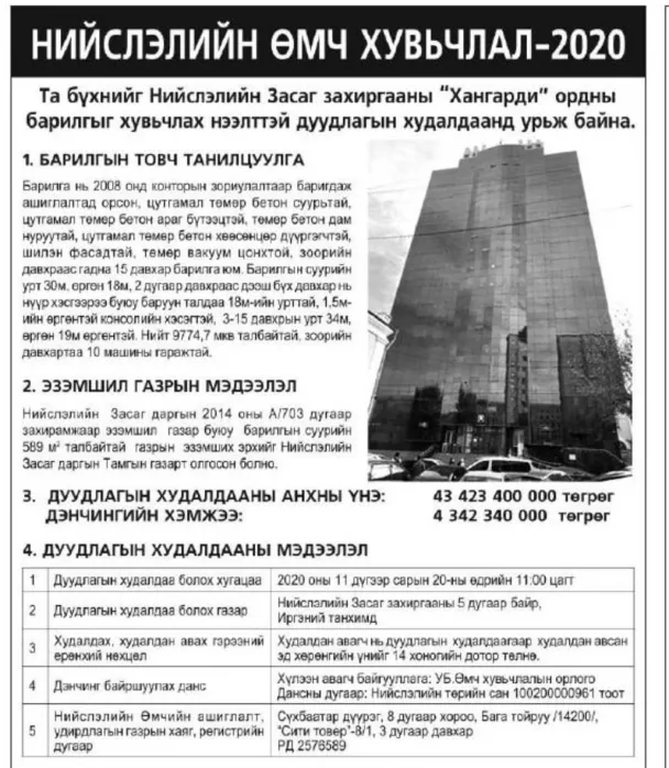 "Хангарди" ордныг 43 тэрбумаас эхэлж дуудлага худалдаагаар зарна