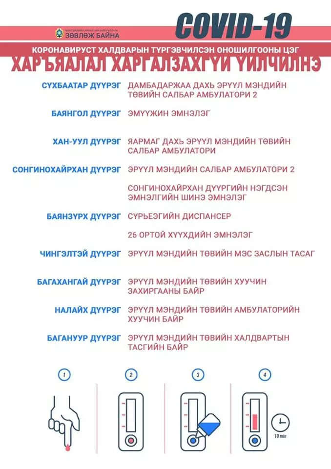 Ойрын болон дам хавьтлын хүмүүсийн шинжилгээ өгөх цэгүүдтэй танилц
