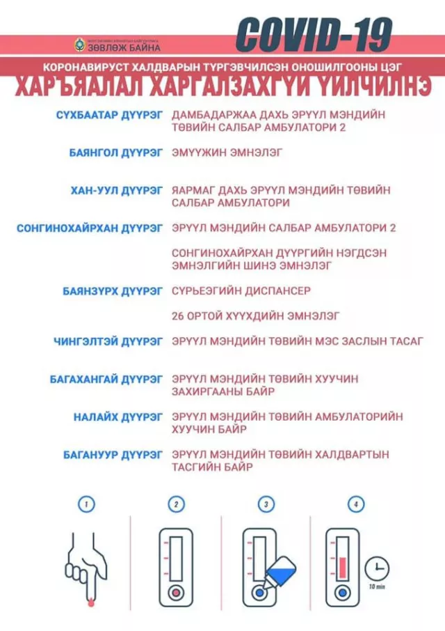 Ойрын болон дам хавьтлын хүмүүсийн шинжилгээ өгөх цэгүүдтэй танилц