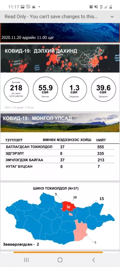 ЭМЯ: Өчигдөр 17.00 цагаас мэдээлэл хийснээс хойш 37 халдвар шинээр илэрч, батлагдсан тохиолдол 555 боллоо