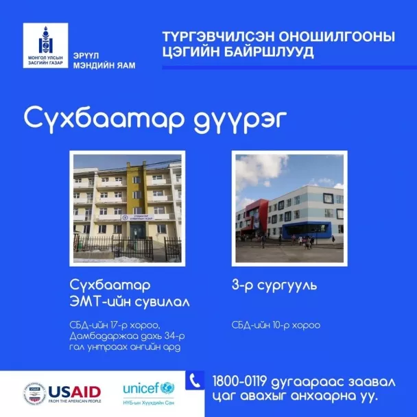 Түргэвчилсэн оношилгоо авч буй цэгүүдийн байршил