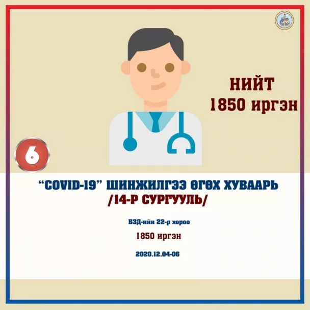 Баянзүрх дүүрэгт "Нэг өрх-Нэг иргэн" аян эхэллээ