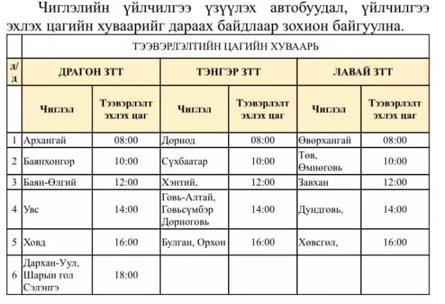 ТАНИЛЦ: Архангай, Говьсүмбэр, Дархан-Уул, Орхон, Сэлэнгэ, Өмнөговь аймаг руу явах хуваарь