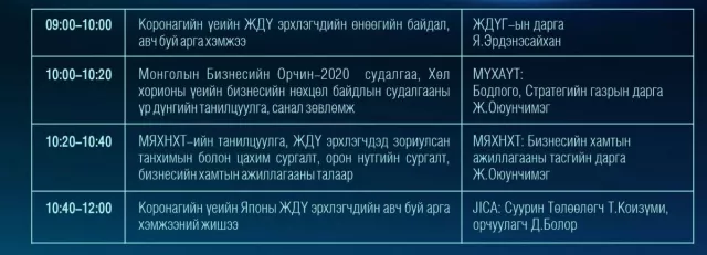 Жайка олон улсын байгууллагаас Covid-19 цар тахлын үед бизнест нь эрсдэл үүсээд буй Монголын жижиг, дунд үйлдвэрлэл эрхлэгчдэд эрсдлийн талаар цахим сургалт зохион байгуулна