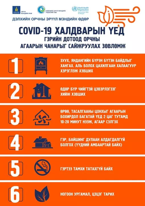 Дотоод орчны бохирдлыг дараах зүйлсүүд бохирдуулдаг 
