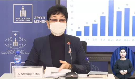 ЭМЯ: БЗД-ийн нэгдсэн эмнэлгээс 13 хүнээс халдвар илэрч, тус эмнэлгээс 75 тохиолдол батлагдлаа