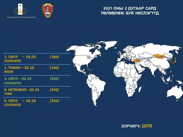 Маргааш Токио руу тусгай үүргийн нислэг үйлдэнэ