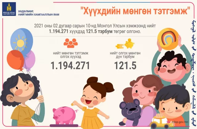 Хүүхдийн 100 мянган төгрөгийг өнөөдрөөс олгоно