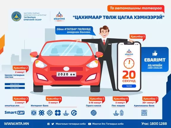 ТЕГ: ЦАХИМААР ТӨЛЖ ЦАГАА ХЭМНЭЕ