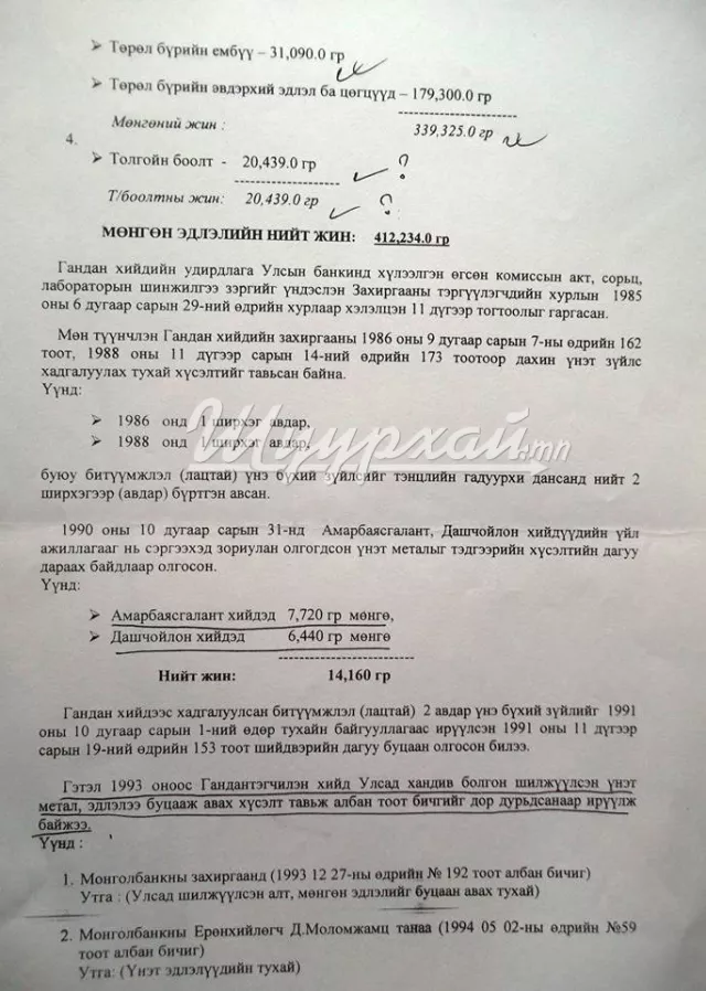 Монгол банкны  Эрдэнэсийн сангаас алга болсон шашны үнэт эдлэл, хэрэгслүүдийн мөрөөр дахин шалгах уу