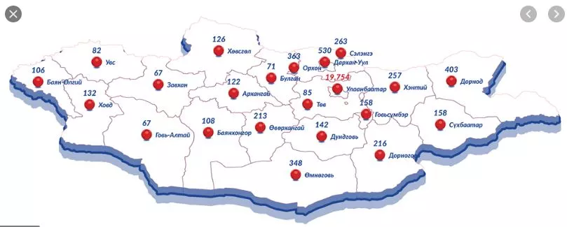 ТЕГ: СУГАЛААНЫ ТОХИРЛЫН МЭДЭЭ
